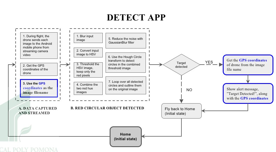 Screen Shot 2017-03-31 at 5.20.48 PM
