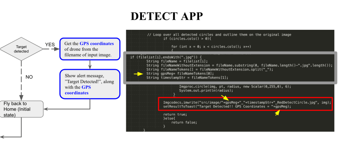 Screen Shot 2017-11-02 at 4.17.20 PM