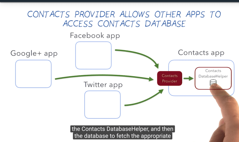 Screen Shot 2017-10-05 at 3.13.00 PM