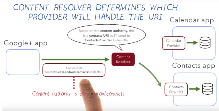 Screen Shot 2017-10-05 at 3.18.45 PM