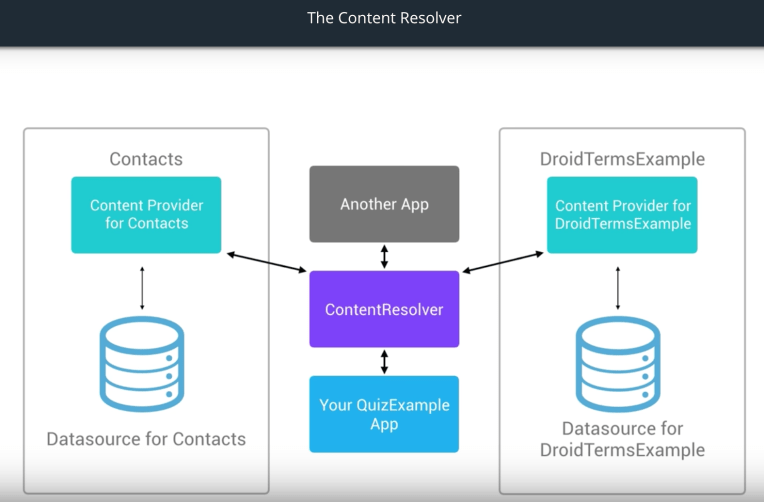 Screen Shot 2017-10-05 at 3.45.39 PM
