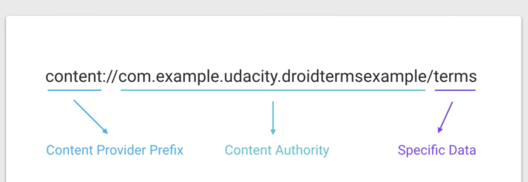 Screen Shot 2017-10-05 at 4.35.00 PM