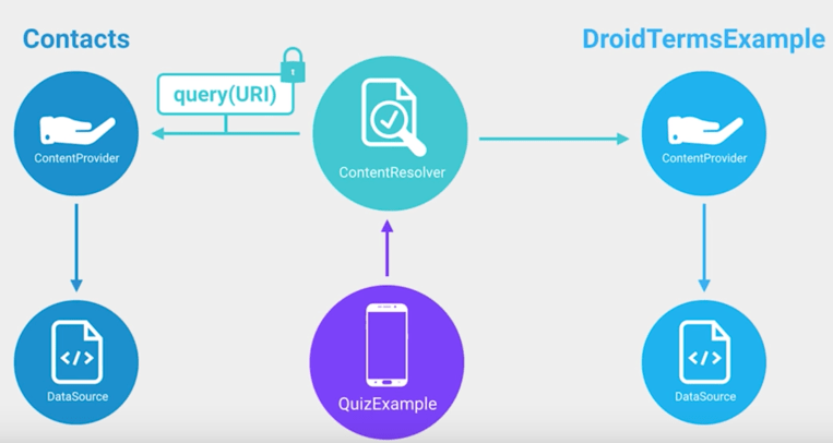 Screen Shot 2017-10-16 at 4.04.02 PM.png