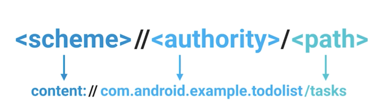 Screen Shot 2017-10-16 at 4.43.02 PM