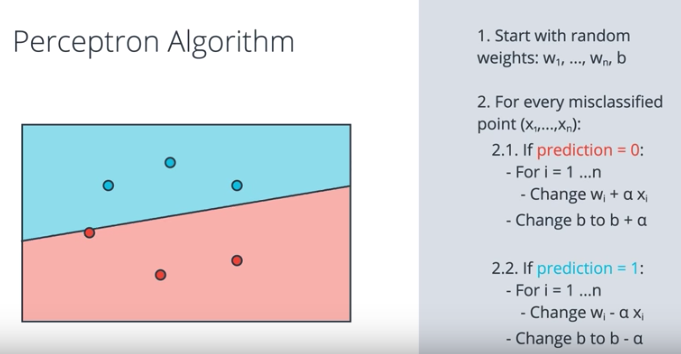 Screen Shot 2019-07-20 at 10.53.51 PM
