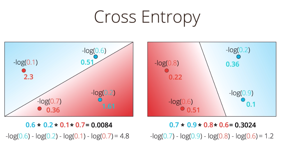 Screen Shot 2019-07-23 at 10.49.45 PM.png