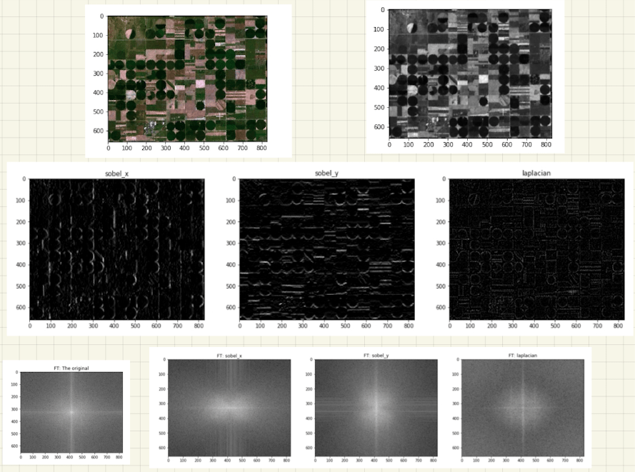 Screen Shot 2020-05-15 at 5.12.39 PM