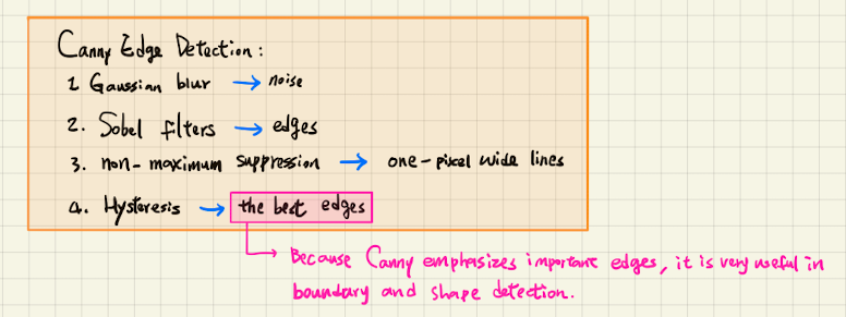 Screen Shot 2020-05-15 at 5.37.58 PM